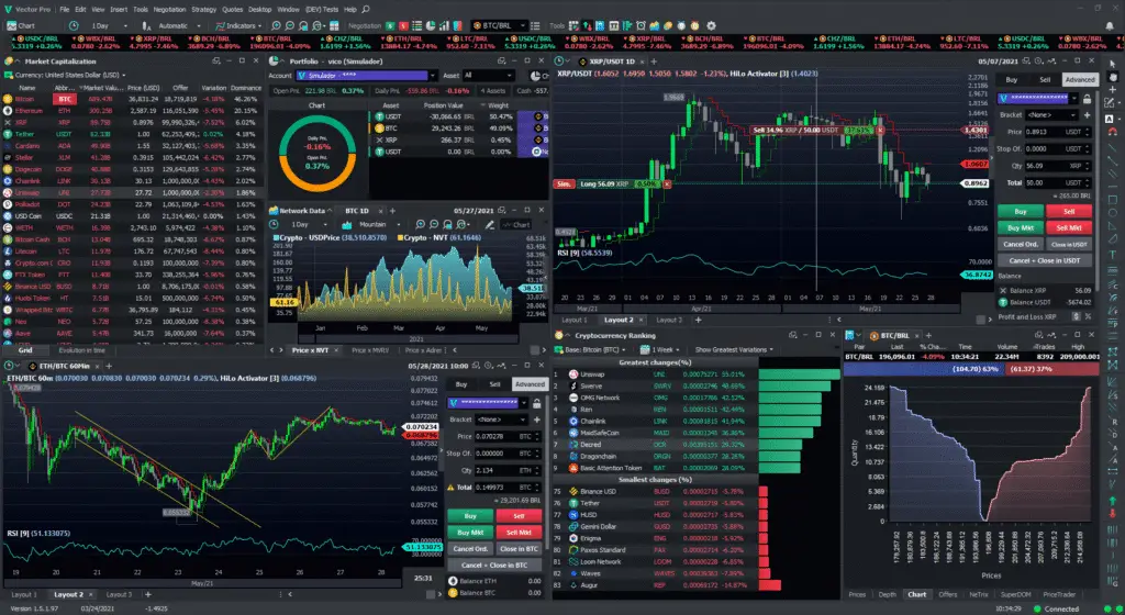 Trading bitcoin crypto